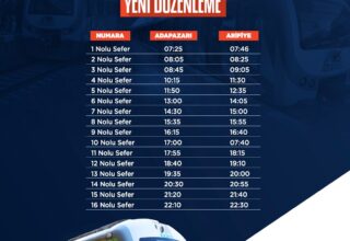 ADARAY seferlerinde yeni düzenleme