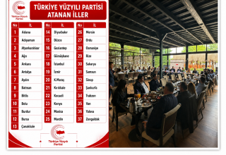 TÜRKİYE YÜZYILI PARTİSİ TEŞKİLATLANMADA HIZ KESMİYOR