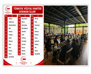 TÜRKİYE YÜZYILI PARTİSİ TEŞKİLATLANMADA HIZ KESMİYOR