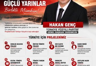 Hakan Genç’ten Gençlerin Geleceğine Vurgu: Üretim ve İstihdam Öncelik Olmalı”